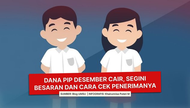Dana PIP Desember Cair, Segini Besaran dan Cara Cek Penerimanya