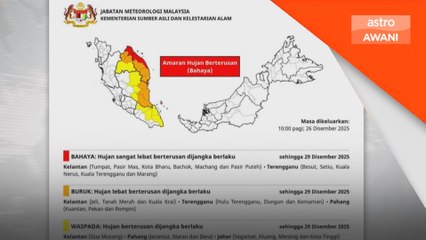 Amaran hujan berterusan tahap bahaya di Kelantan, Terengganu hingga 29 Dis