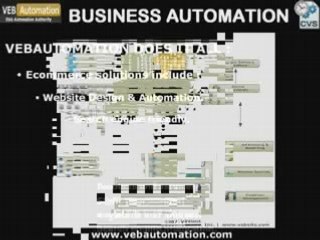 Business Process Automation Can Enhance Your Business!