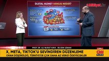 X, Meta ve TikTok’a vergi jesti! Dijital devler kazandı: Türkiye’ye yansıması ne olacak?