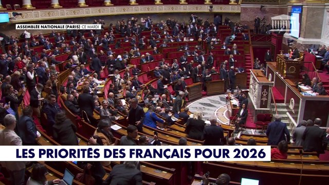 Les priorités des Français pour 2026