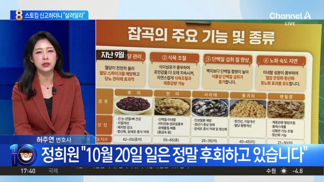 정희원, ‘스토킹 고소’ 여성에 “살려주세요” 문자