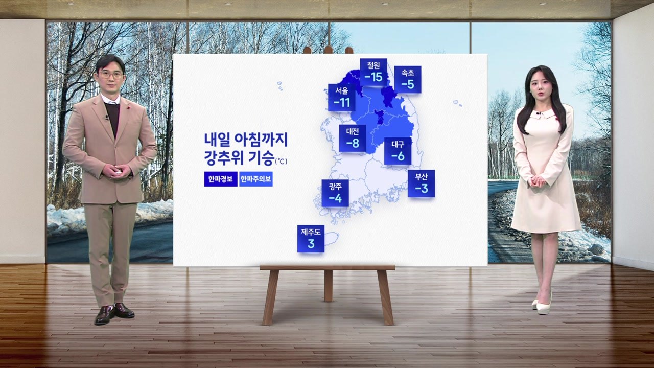 [날씨] 내일 아침까지 강추위 기승... 주말 수도권 비·눈 / YTN