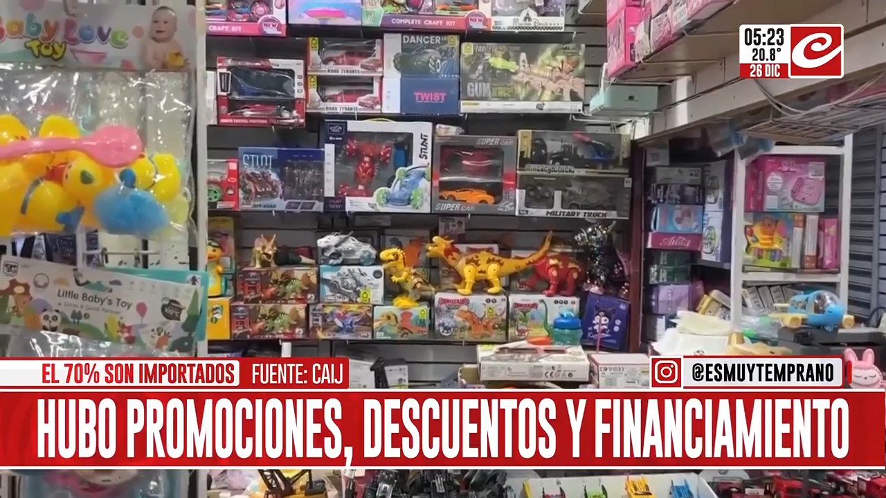 Pese a los descuentos y promociones, la venta de juguetes retrocedió casi un 7%