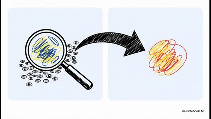 Zamanlama Dediğin Şey Bazen Çok Şey Söyler – Atsız Burucu