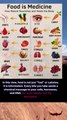food is medicine how natural nourishes and heal the body