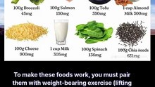 foods for bone health