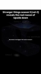 Stranger things explain upsidedown real mysteries... 🙄🙄