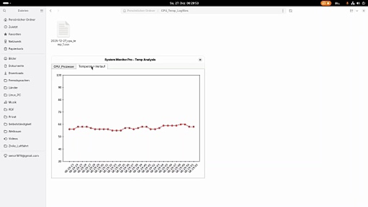 CPU-Tool in Python programmiert für den PC