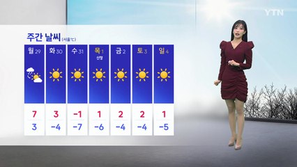 [날씨]  내일 큰 추위 없어…서울 낮 5도·광주 10도 / YTN