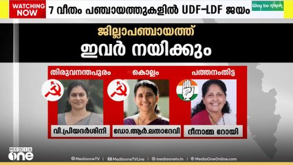 സംസ്ഥാനത്തെ ജില്ലാ പഞ്ചായത്തുകളിൽ അധ്യക്ഷരെയും ഉപാധ്യക്ഷരെയും തെരഞ്ഞെടുത്തു