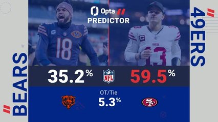 Chicago Bears @ San Francisco 49ers - Opta Predictor