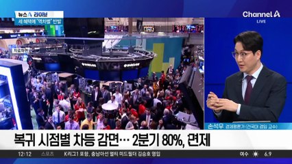 정부 대책에 환율 급락…내년 환율 안정 찾아올까?