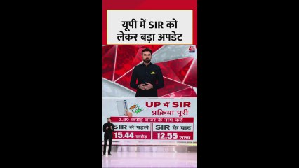 यूपी में SIR को लेकर बड़ा अपडेट, कटे इतने वोटर्स के नाम