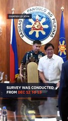 Small majority of Filipinos want anti-dynasty law now, support lowest in Mindanao