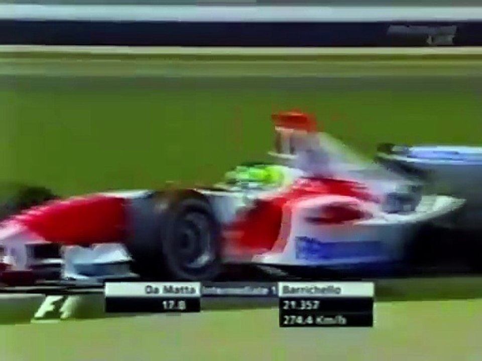 F1 – Cristiano da Matta (Toyota V10) lap in pre-qualifying – USA 2004