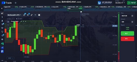 THE OTC STOCK "GEOMETRY" TRADING SECRET! Use Fractal Chaos Bands To Sniper OTC Stocks For Profit!