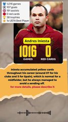 Andres Iniesta played his entire career without ever receiving a red card #football