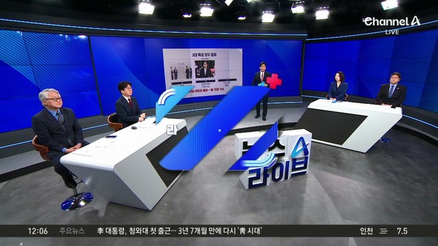 “김건희, 공천에 개입”…김건희 특검, 최종 수사 결과 발표