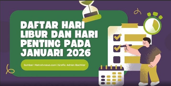 Catat Jadwalnya, Ini Daftar Tanggal Merah dan Hari Penting Januari 2026