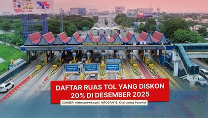 Daftar Ruas Tol yang Diskon 20% di 31 Desember 2025