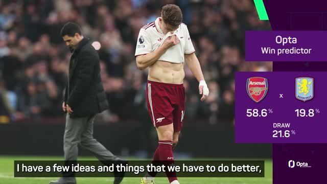 Arteta plotting revenge for ‘cruel’ Villa defeat