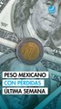 Peso mexicano comienza con pérdidas frente al dólar la última semana de 2025