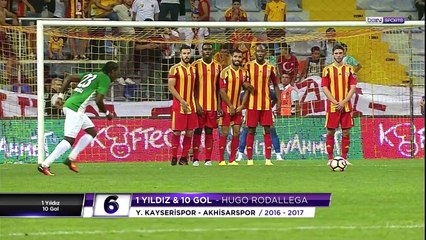 1 Yıldız 10 Gol - Hugo Rodallega'nın En Güzel 10 Golü