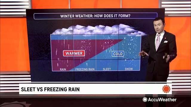 What causes sleet vs. freezing rain?