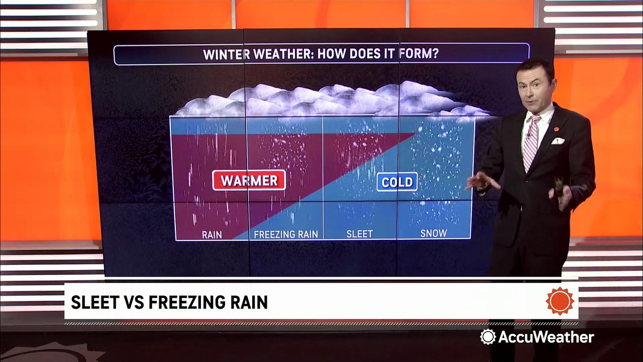 What causes sleet vs. freezing rain?