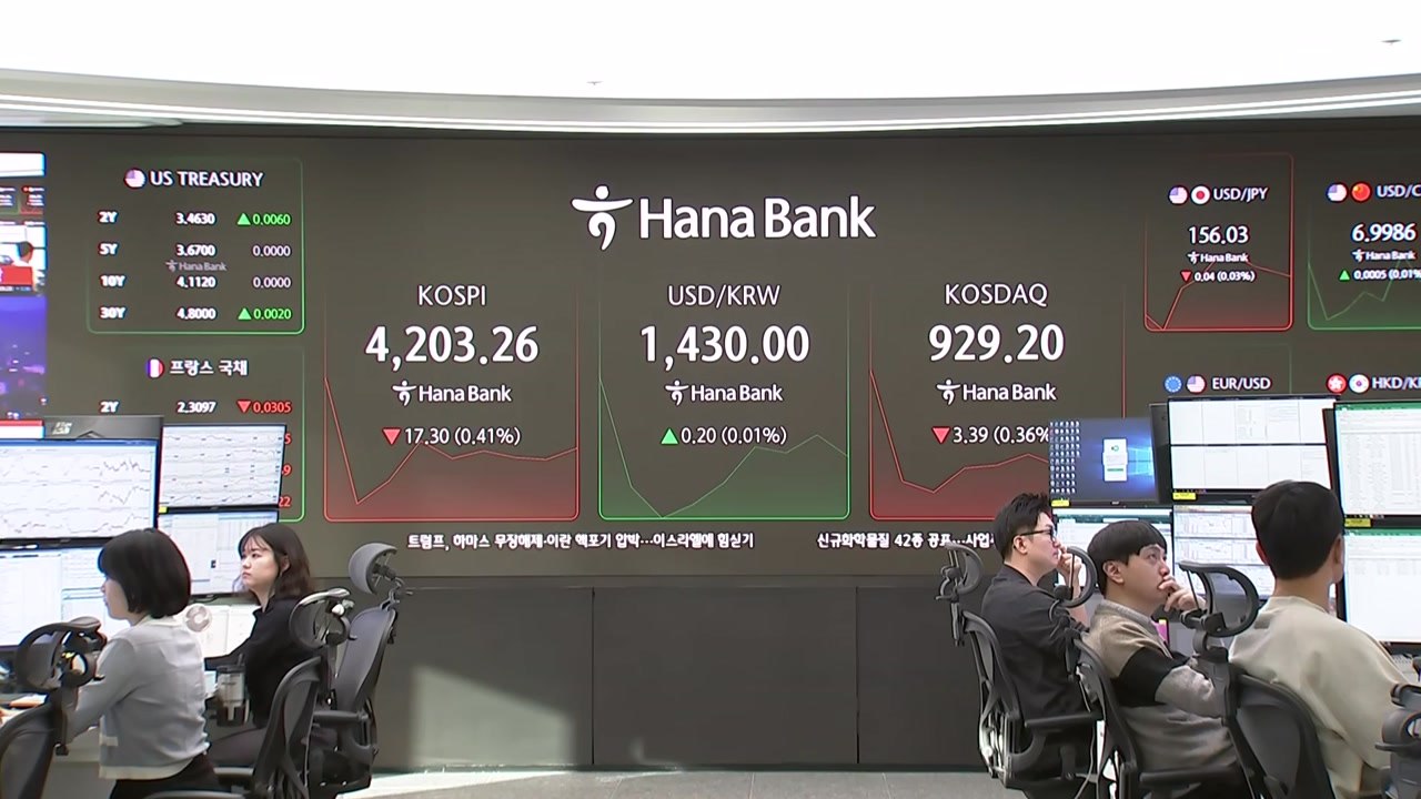 2025년 마지막 증시 개장...폐장 앞둔 코스피는? [앵커리포트] / YTN