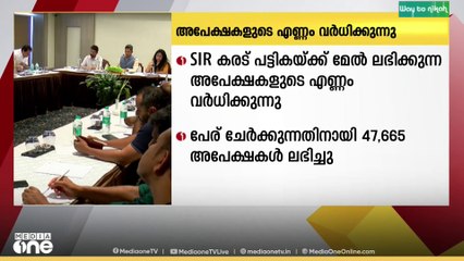 വോട്ടർപട്ടിക തീവ്ര പരിഷ്കരണത്തിന്റെ കരട് പട്ടികയ്ക്കുമേൽ ലഭിക്കുന്ന അപേക്ഷകളുടെ എണ്ണം വർധിക്കുന്നു