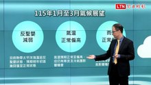 今年雨量偏多 氣象署：明年第1季「氣溫偏暖、雨量略少」