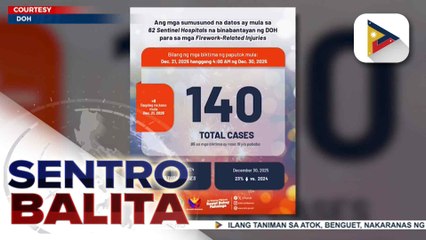 Mga nasugatan dahil sa paputok, umabot na sa 140 ayon sa DOH