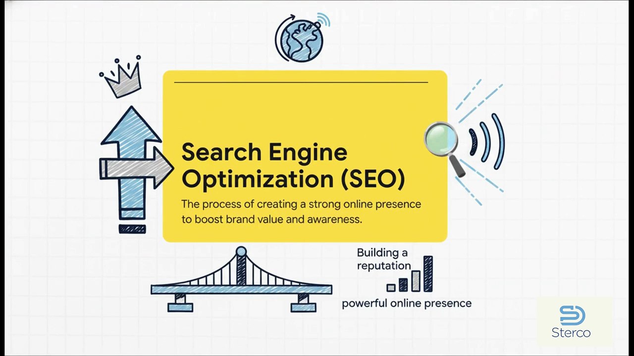 SEO: The Digital Lifeline of Modern Marketing | Sterco Digitex
