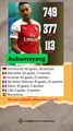 Aubameyang’s underrated stats by club and country #football