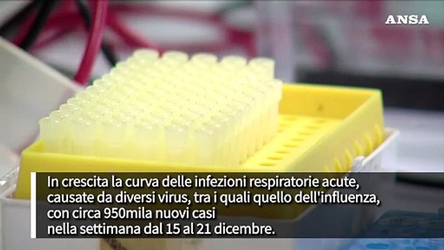 Influenza e virus respiratori, quasi un milione di casi in 7 giorni