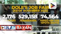 DOLE, patuloy ang pagsisikap para paigtingin pa ang mga programang magbibigay ng oportunidad sa mga Pilipino