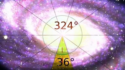 ancient aliens origins s01e07