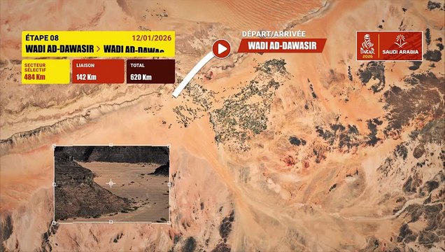 Dakar 2026 : Le parcours de la 8e étape - Rallye raid - Dakar