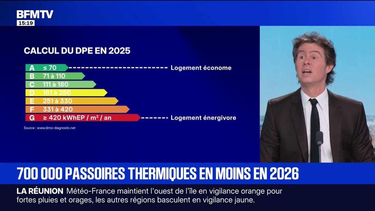 Une nouvelle réforme va faire sortir 700.000 logements de la catégorie des "passoires thermiques"