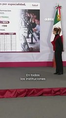 México duplica la formación de médicos especialistas: Eduardo Clark García Dobarganes