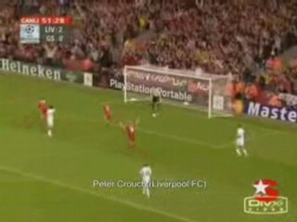 Top 40 Buts