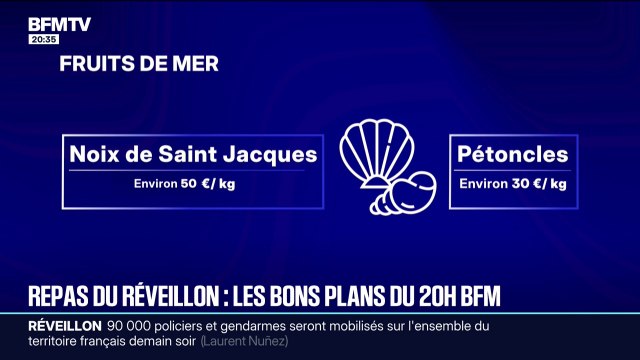BFMTV vous donne les bons plans pour un repas de réveillon à petit prix