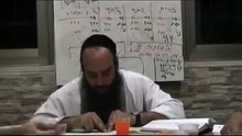שער הכוונות עם הרב אליהו חלימי - דרושי העמידה  דף כט