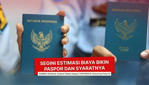 Segini Estimasi Biaya Bikin Paspor dan Syaratnya