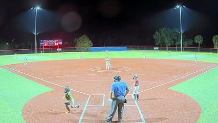 Gooey Gum Drop Gang VS Santa Sluggers - Fri, Dec 19, 2025 8:30 PM to Fri, 10:30 PM