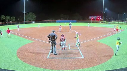 Hot Cocoa Heat VS Seasick Crocodiles - Fri, Dec 19, 2025 8:30 PM to Fri, 10:30 PM