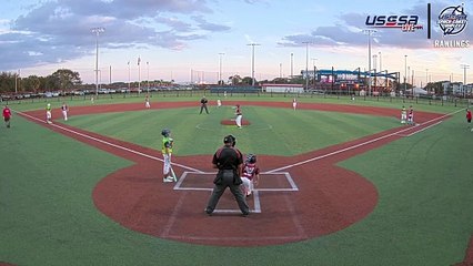 Whoville Wackers VS Jolly Jingle Ballers - Fri, Dec 19, 2025 5:12 PM to Fri, 5:13 PM