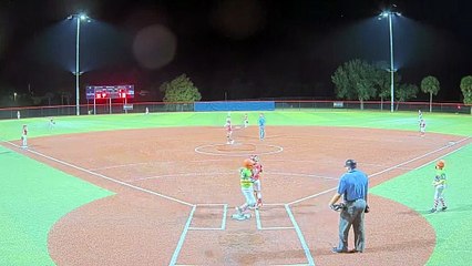 Mistletoe Minions VS Arctic Aces - Fri, Dec 19, 2025 6:45 PM to Fri, 8:45 PM